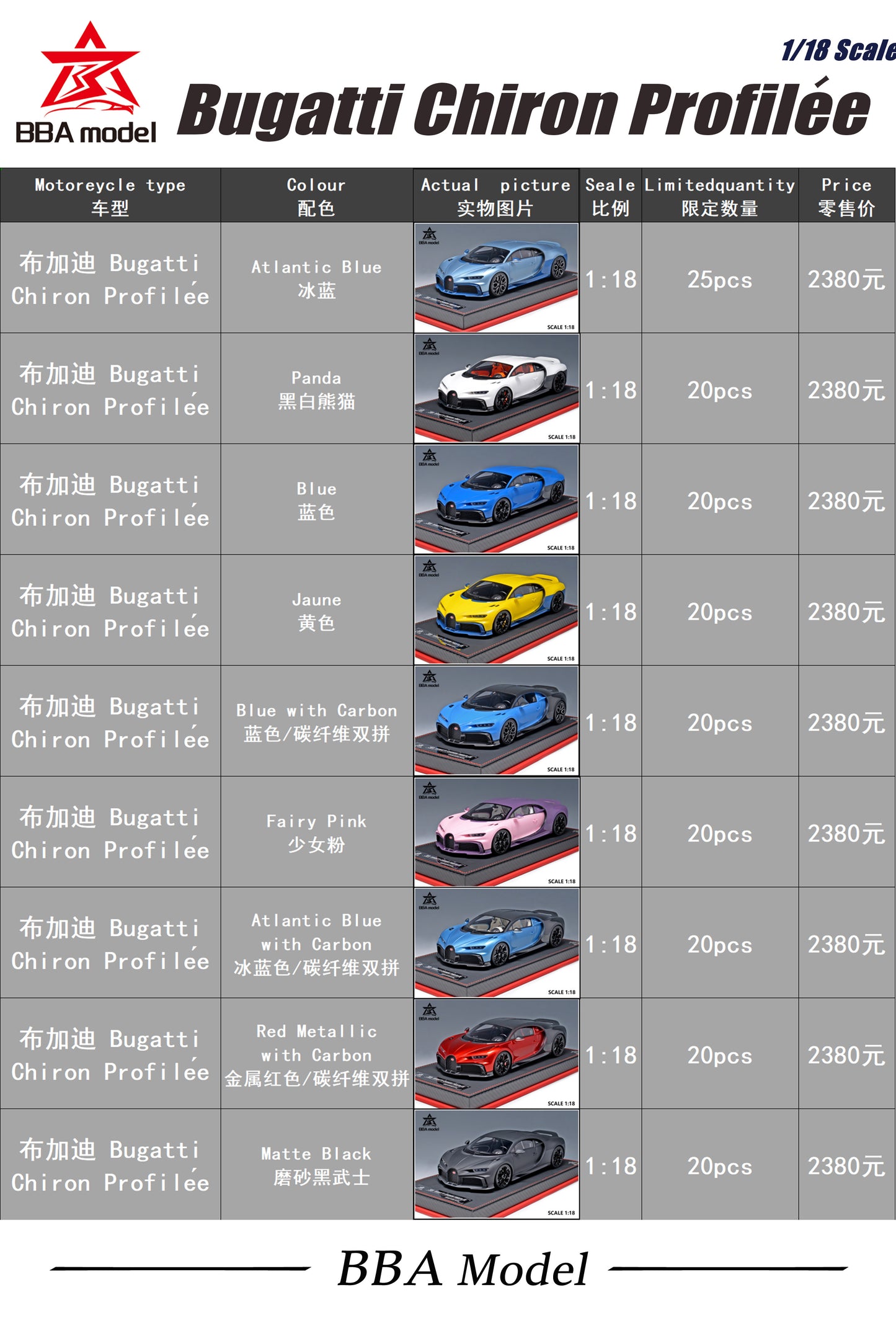BBA Model 1/18 Bugatti Chiron Profilée Resin Car Model