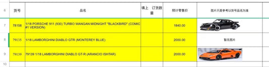 Presale of autoart new product Deposit 50USD