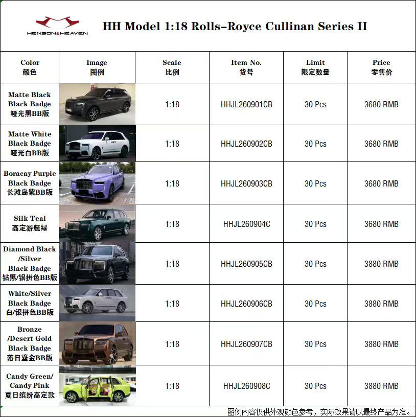 HH Model 1/18 Rolls-Royce Le Cullinan Series II