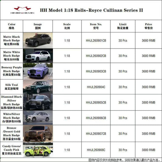 HH Model 1/18 Rolls-Royce Le Cullinan Series II