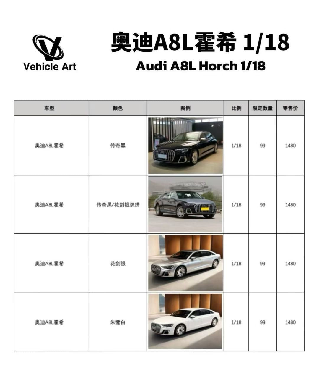 Vehicle Art 1/18 Audi A8L Horch Edition