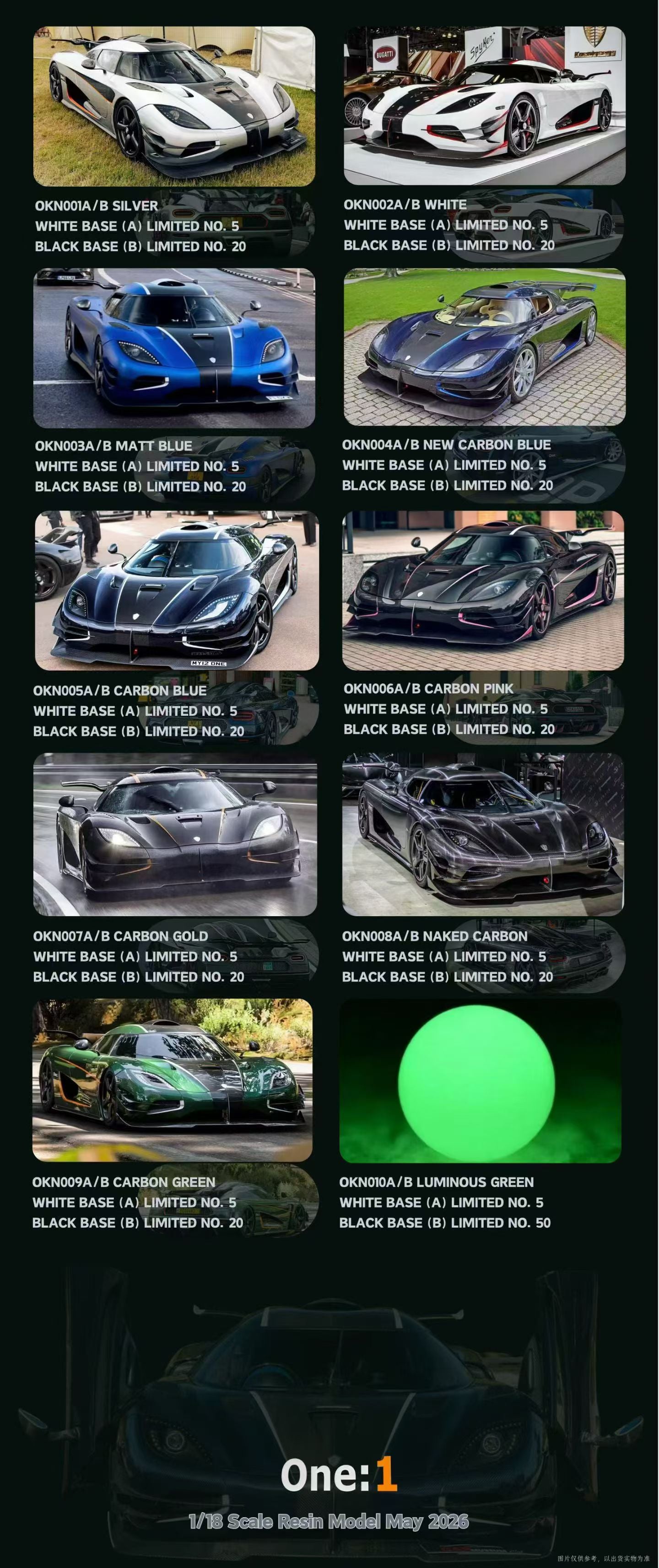 Dino Model 1/18 Koenigsegg One 1 Resin Full-Open Limited Edition Model Car