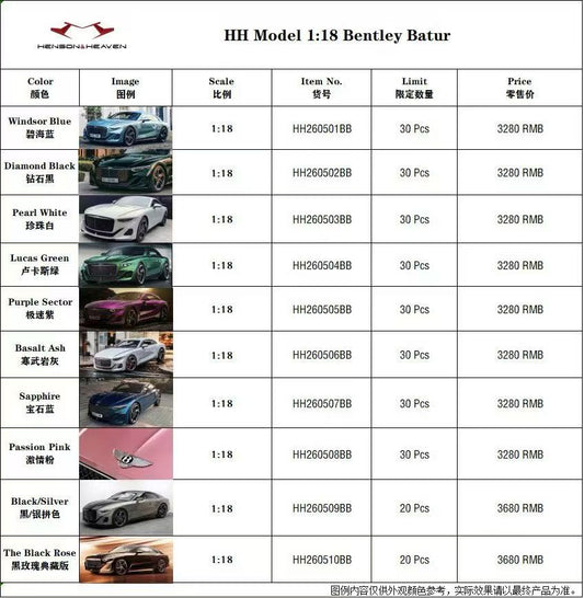 HH Model 1/18 Bentley Batur Limited Edition Birthday Gift Diecast Car Model