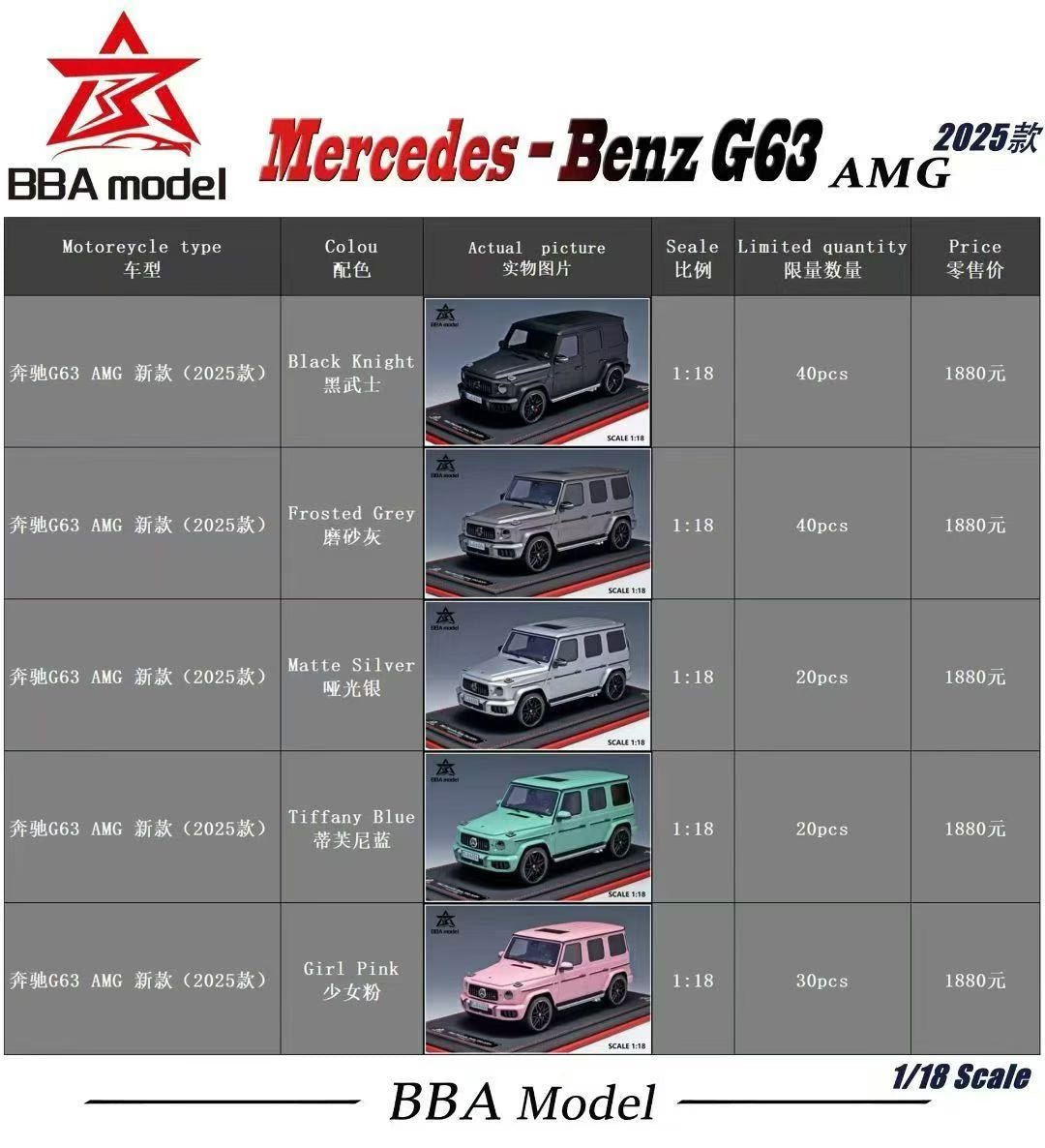 BBA Model 1/18 2025 Mercedes-Benz G63 AMG Resin Car Model