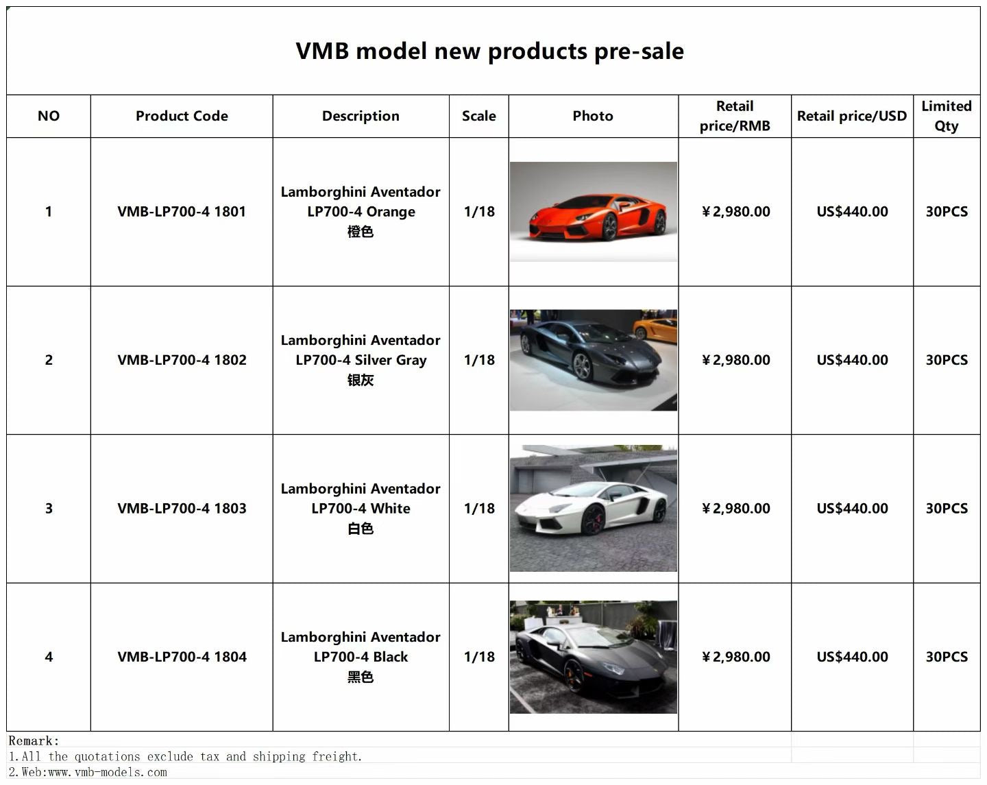 VMB 1/18 Lamborghini LP700-4 Limited Edition Model Car