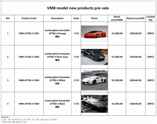 VMB 1/18 Lamborghini LP700-4 Limited Edition Model Car