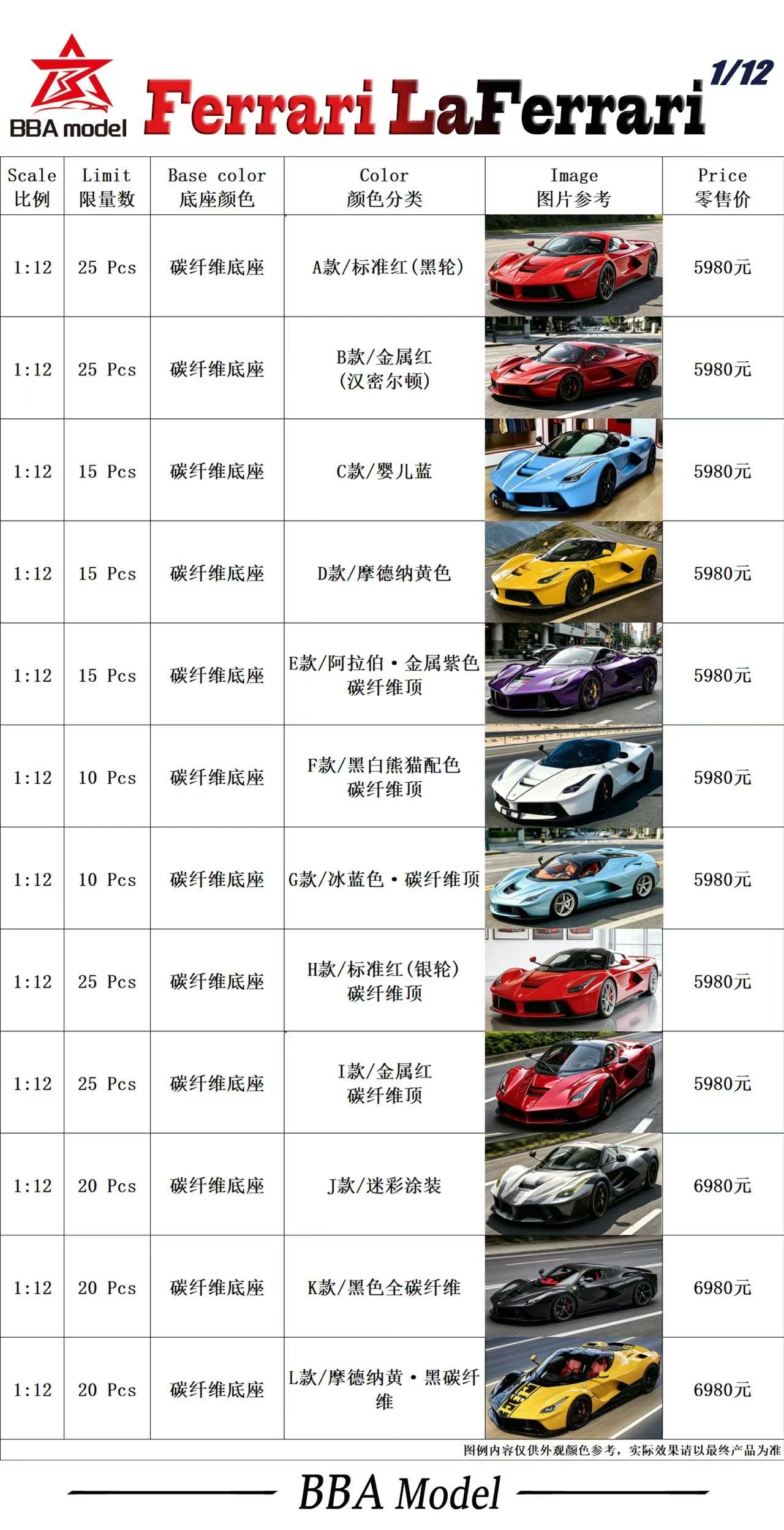 BBA 1/12 Ferrari LaFerrari Limited Edition Resin Model Car