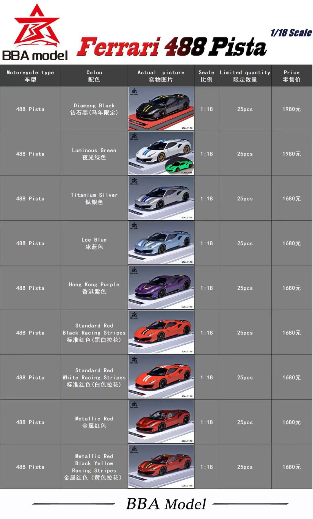 BBA Model 1/18 Ferrari 488 Pista Limited Edition Resin Car Model