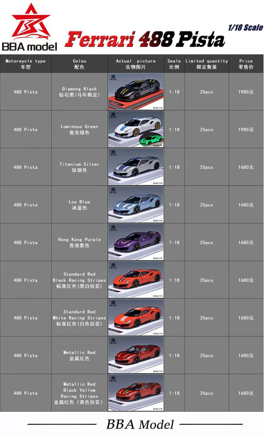 BBA Model 1/18 Ferrari 488 Pista Limited Edition Resin Car Model