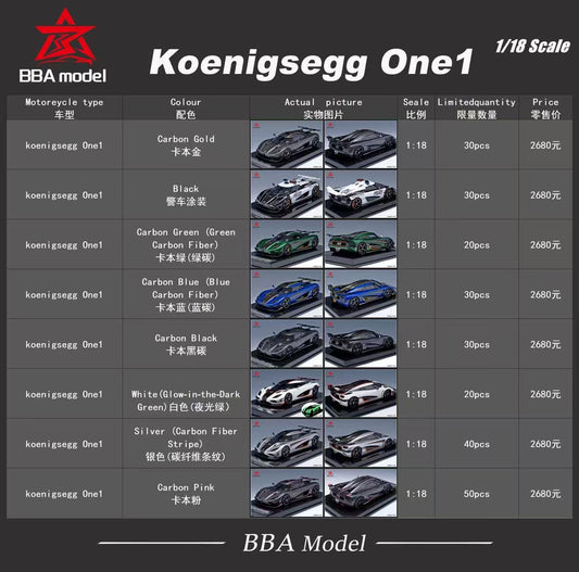 BBA Model 1:18 Koenigsegg One:1 Limited Edition Resin Supercar Model