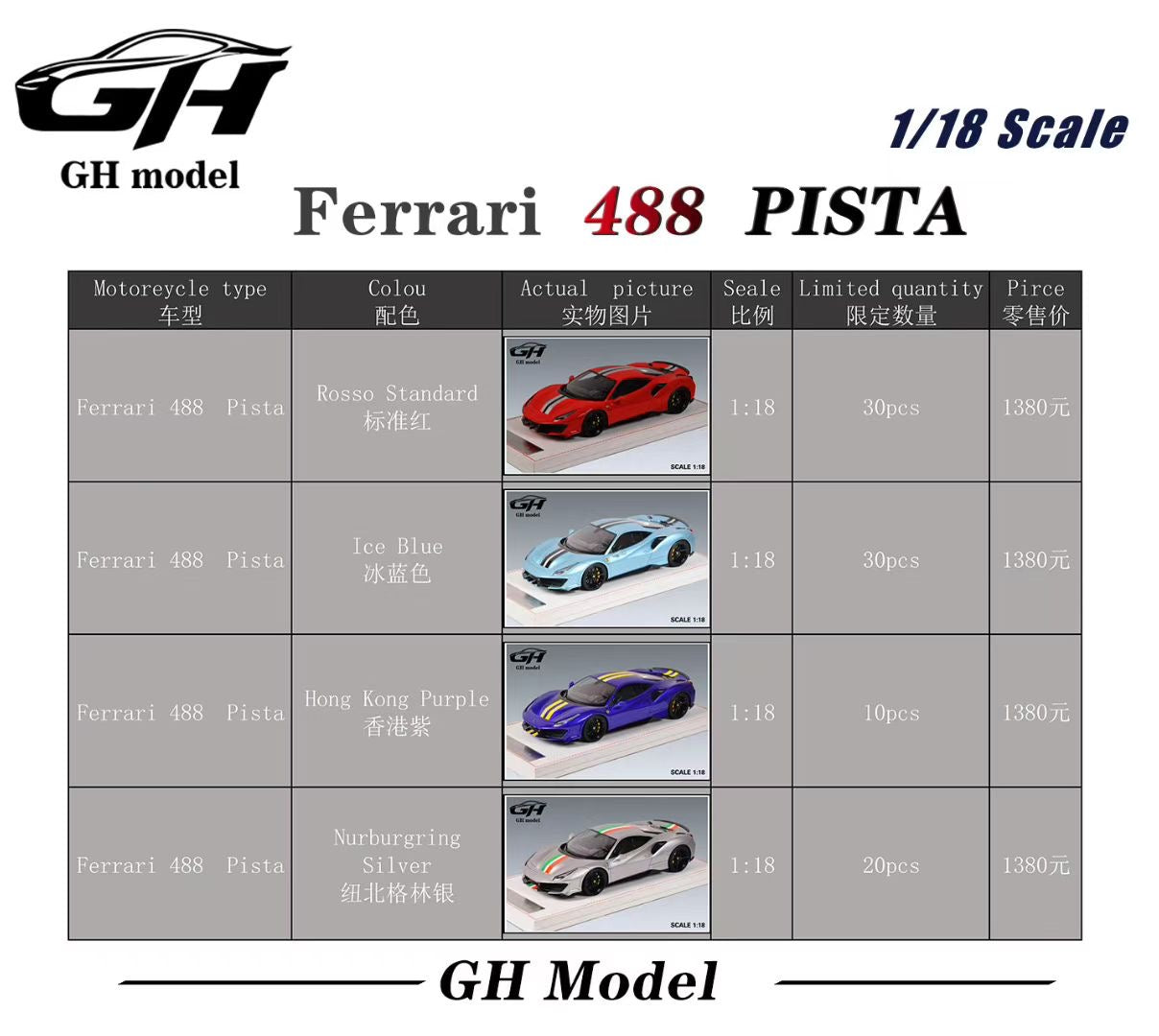 GH Model 1/18 Ferrari Novitec 488 pista Limited Edition Model Figurine