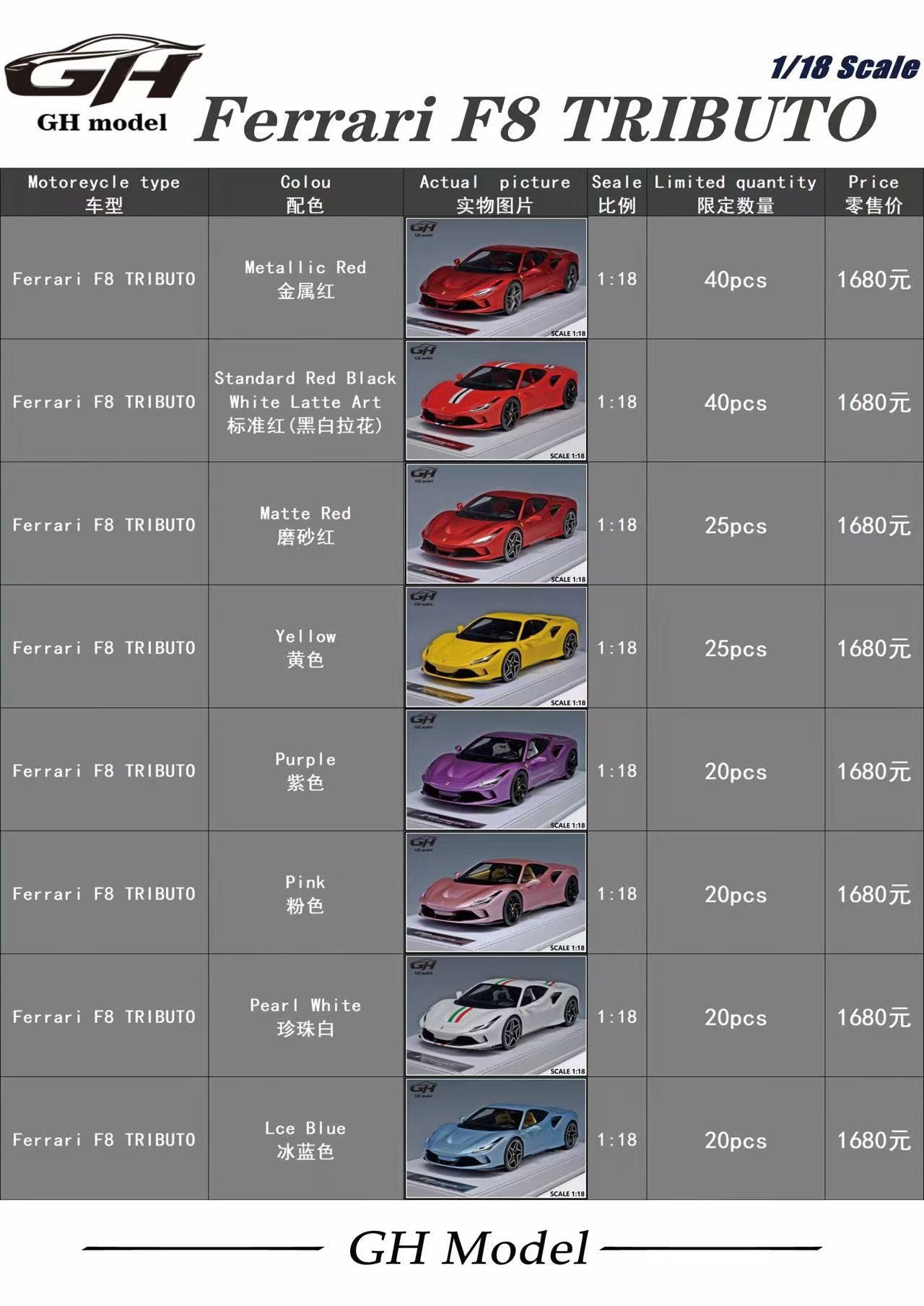 BBA 1/18 Ferrari F8 Tributo Resin Model Car