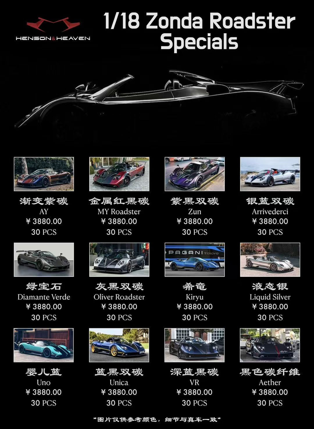 HH Model 1/18 Pagani Zonda Roadster Specials